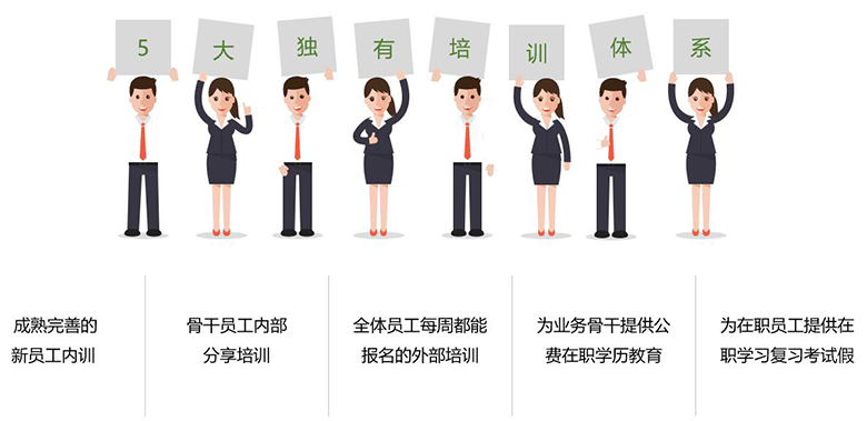 成長(zhǎng)在中農(nóng)